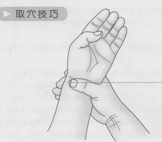 太渊穴—“保护心肺”的平安穴