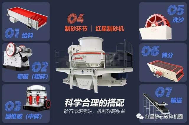 筛沙机筛出鹅卵石制砂机
