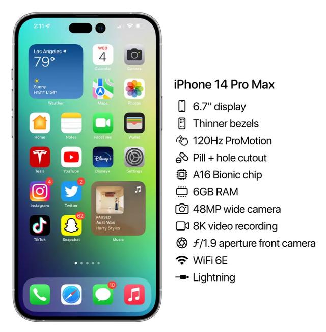 iPhone14系列最新爆料出炉，14 Max或成爆款机型