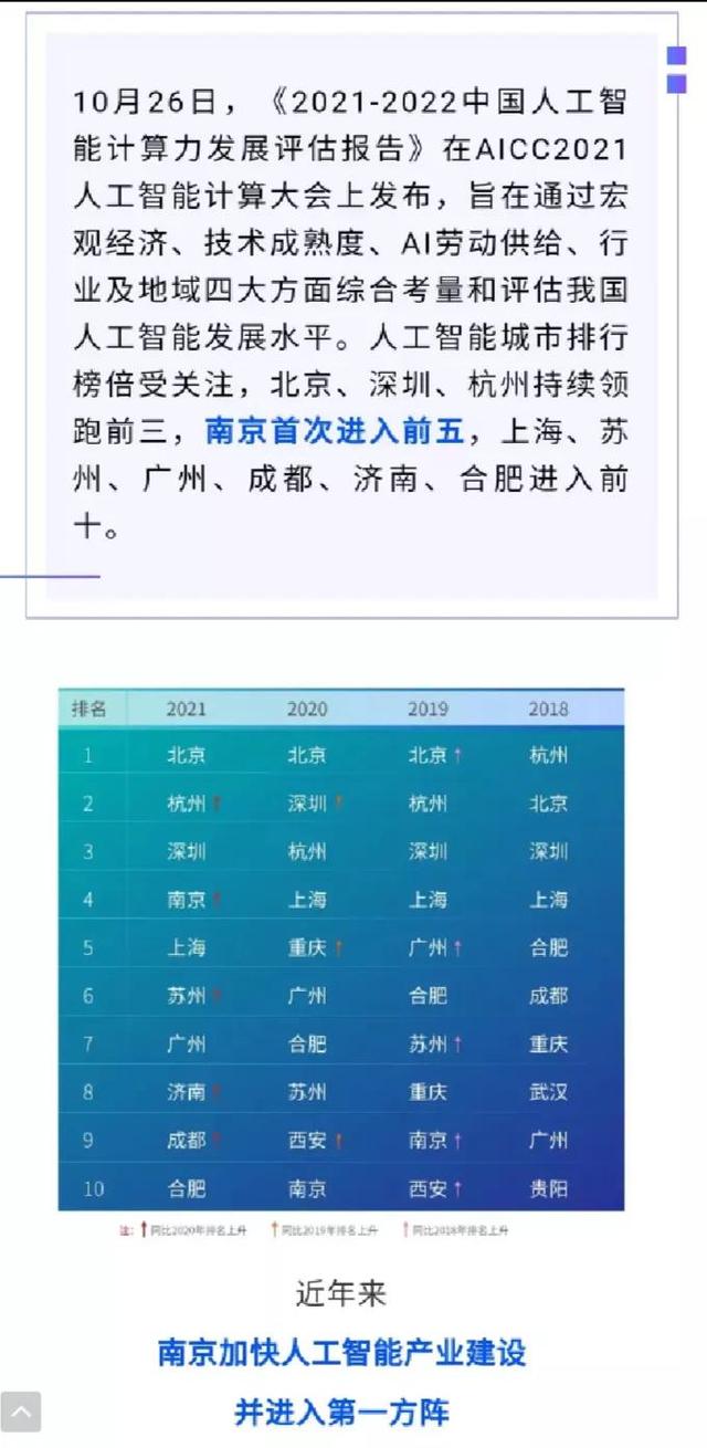 土木工程学院百年发展史