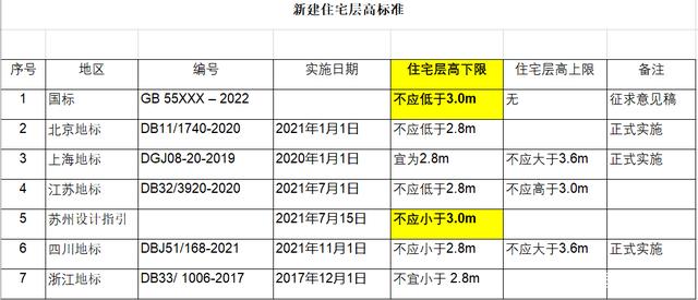 砂石原材料进货台账