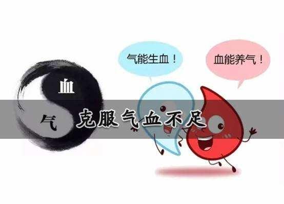 中医：气血不足的危害，气血不足怎么补？5款中药可以调理气血