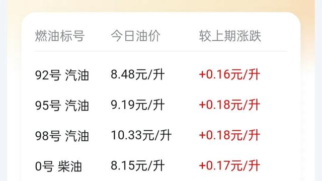 油价调整消息：今天5月13日，调整后全国加油站92、95号汽油价格