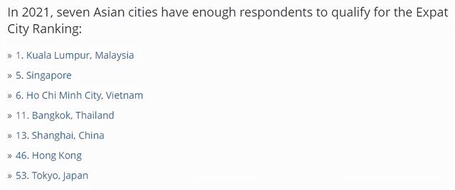 全球最佳移居城市排行: 悉尼墨尔本上榜, 生活质量评分高！秒杀纽约