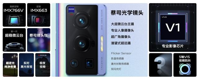 iPhone13ProMax与vivoX70Pro+影像对比，这次国产影像没输