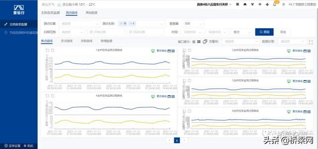 保山液压开箱制砂机