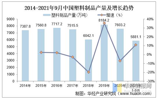 2020年塑料机械展