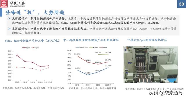 金属新材料行业2022年投资策略：“周”而复始，成长可“期”