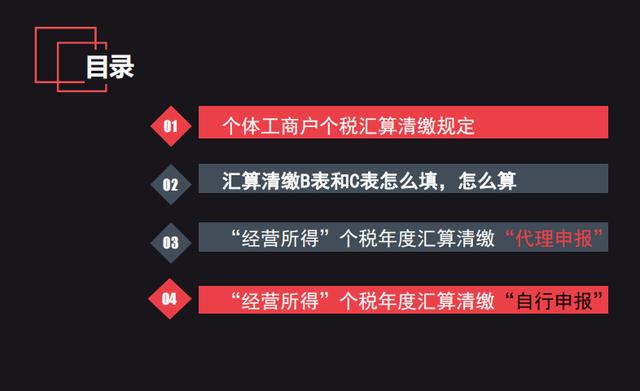 个体经营所得税汇算清缴如何申报「个体工商户怎么汇算清缴」