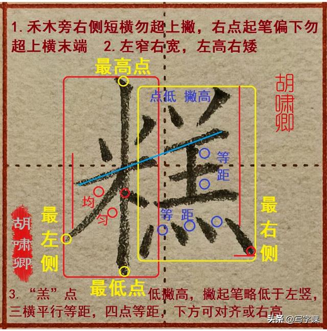 米字旁的字