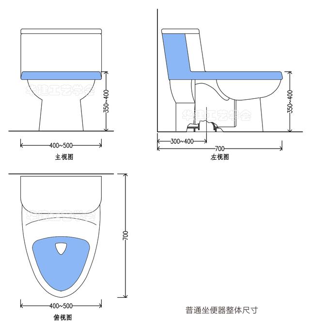 蹲坑一般预留多少尺寸，厕所设计尺寸规范？