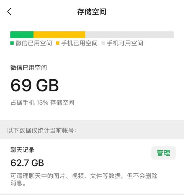 别轻易用这些方法查男友手机-第12张图片-9158手机教程网