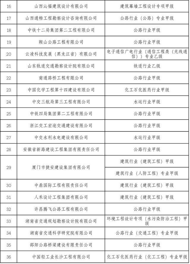 建设工程展