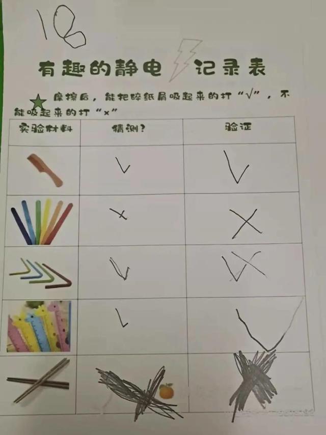 诺亚舟庆安小哈佛幼儿园中一班 · 快乐那么多，我都留住了