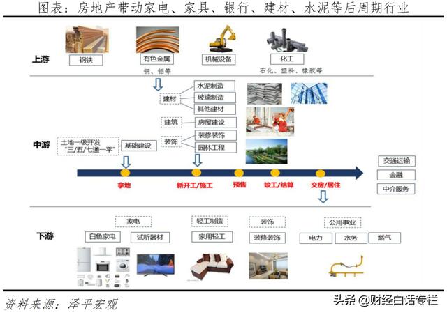1.8亿平米待售！全国库存第一城，救不动了