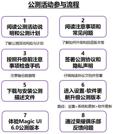 描述文件没有删除按钮,已下载描述文件没有删除按钮