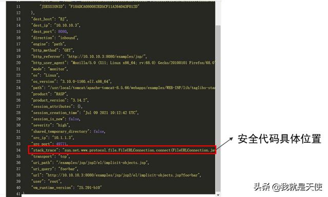 从最近的俄乌战争看软件供应链安全