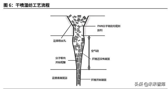 威海磷酸石制砂机价格
