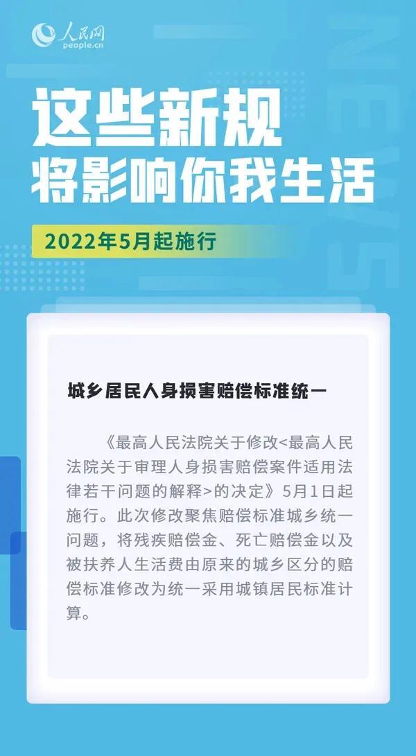 这些法律法规，5月1日起施行