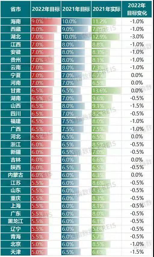 “一日游”未再现，多地楼市政策松动透露何种信号？