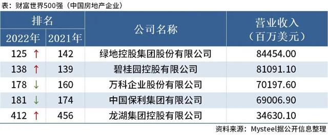 世界最大城市排名前十名（世界最大城市排名前十名2021）