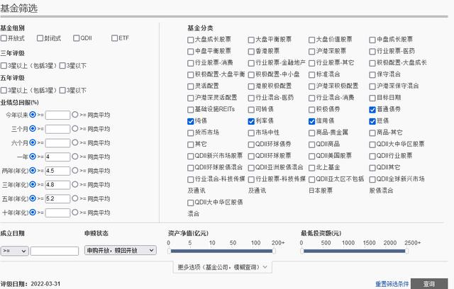 推荐纯债券基金「2021年最值得投资的10只债券基金」