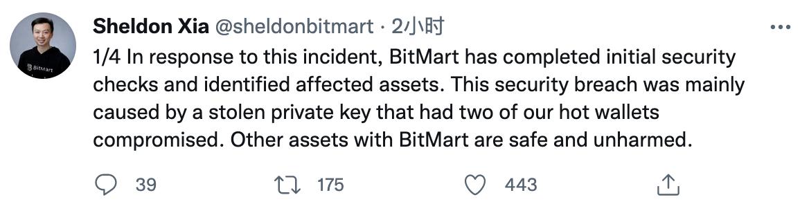 1.96 亿美元被盗！黑客攻破 BitMart 交易所