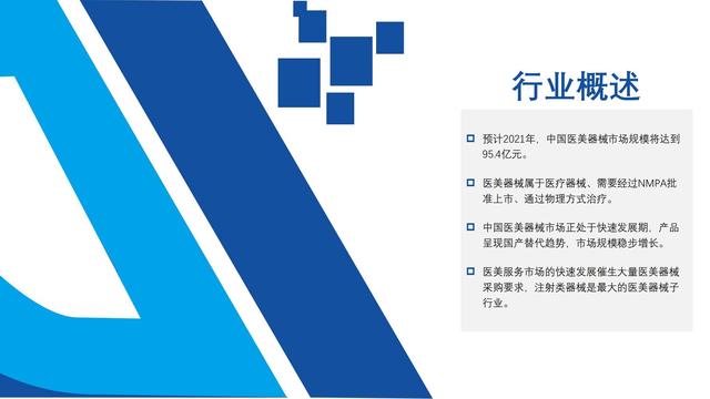 医疗机械展的调研报告