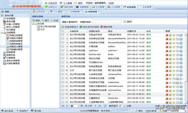 BS架构 JAVA版OA管理系统源码 带APP源码