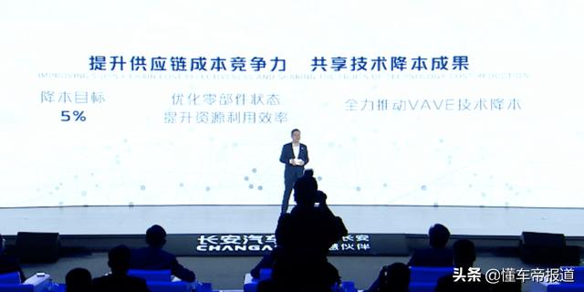 长安2022年将推出36款新车