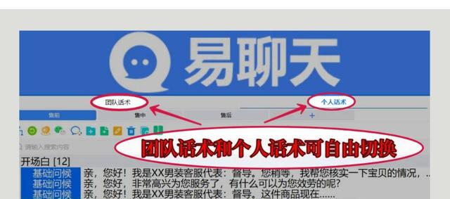 客服销售技巧和话术（客服沟通技巧和话术技巧分析）(4)