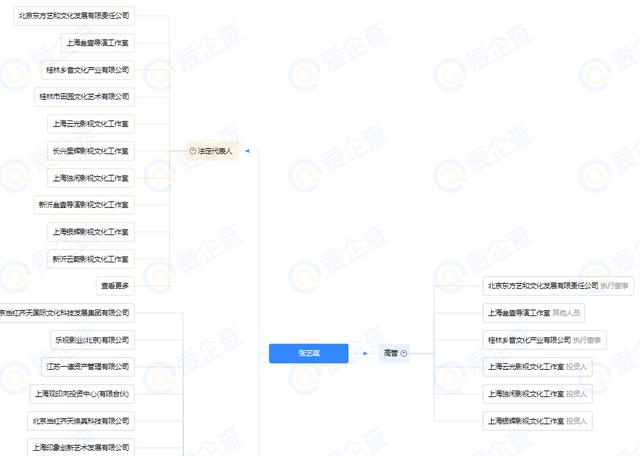 https://www.meipian.cn/56upm75t