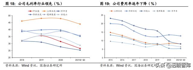 安庆石灰石制砂机供货商