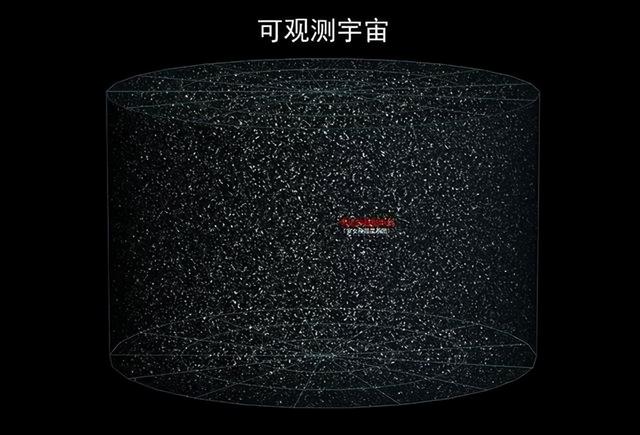 人类有多渺小？看完地球在宇宙中的位置，才发现人类小到忽略不计