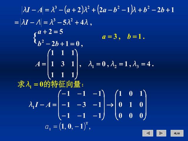什么是实对称矩阵的对角化