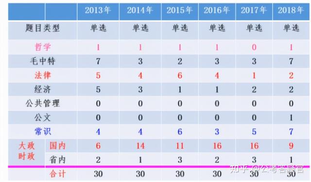 2021政治时事热点事件(2021政治时事归纳)