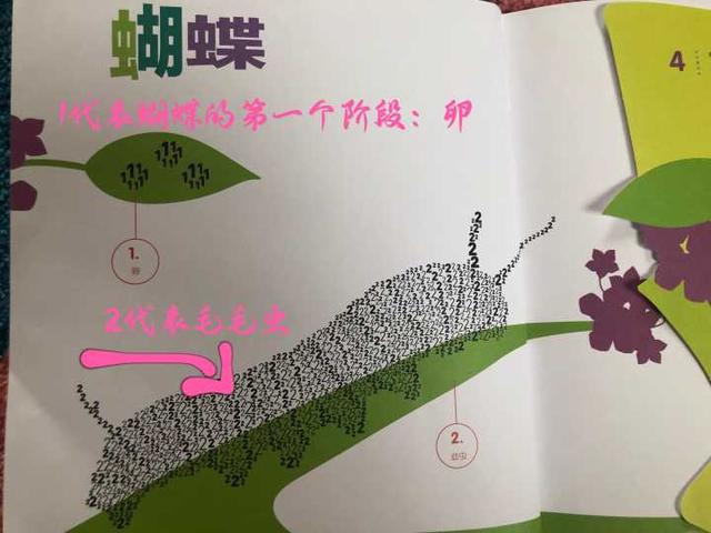 有哪些适合3岁孩子阅读的科普绘本？