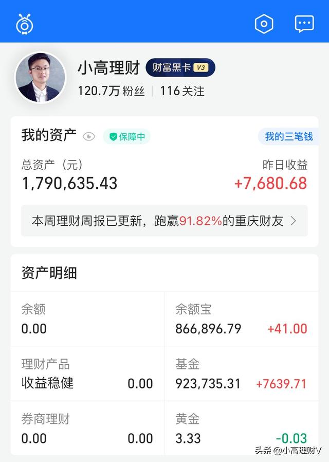 复盘：A股还能涨吗？周末重要消息汇总解读及下周基金操作策略