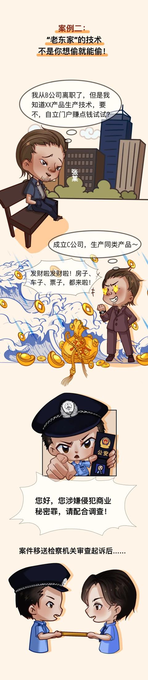 快来get√！检察官带你秒懂知识产权