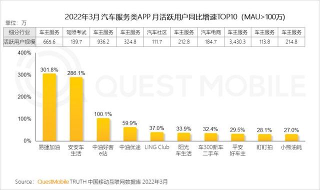 一季度互联网增长小高峰，如何抓住“下沉+中老年”的最后红利？