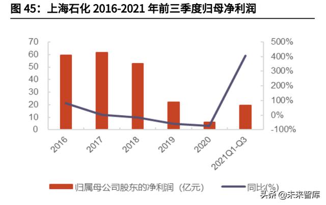 威海磷酸石制砂机价格