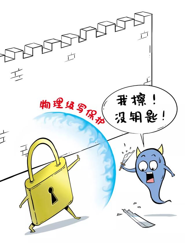 神秘钥匙怎么用