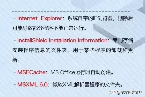 电脑?的C盘里每个文件夹的具体名称和作用是什么呢