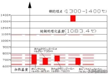 免酸洗陶瓷过滤机