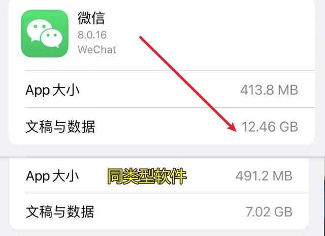 为什么大多数人宁愿买512GB的iPhone，也不舍得开2TB  iCloud？