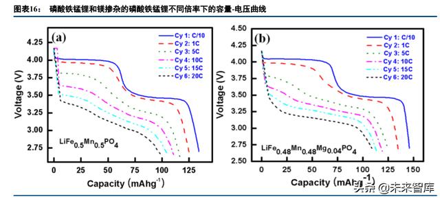 福建球磨制砂机招商信息