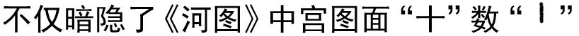 女娲氏用北斗发明华夏计数文字的远古历史真相