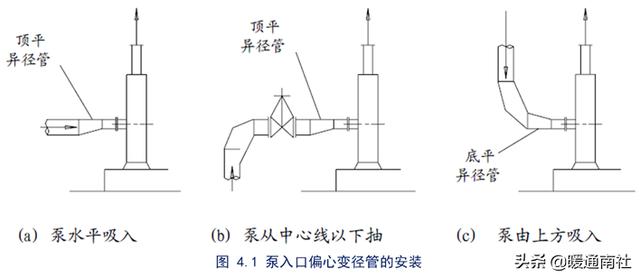 通辽卧式叶片过滤机