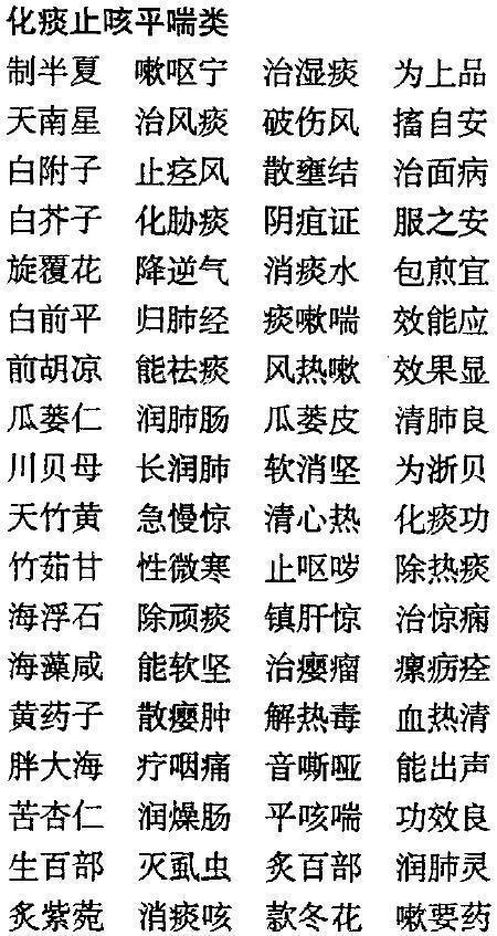 老中医毕生精髓：中药药性《三字经》，很实用，建议分享+收藏