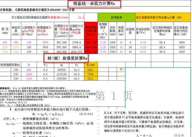 幫工友算工程量被氣死 還好我有工程量自動計算表格 省了好多事 Standardstimes